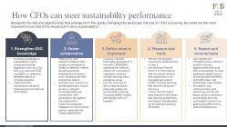 How CFOs can steer sustainability performance - Finch & Beak.pdf